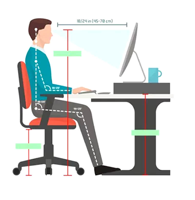 Wat betekent ergonomisch werken?